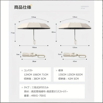 ShadowPro™ シャドウプロ