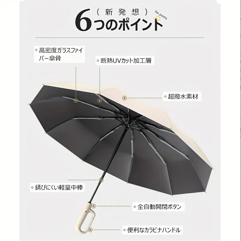 ShadowPro™ シャドウプロ