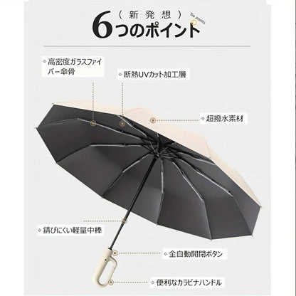 ShadowPro™ シャドウプロ