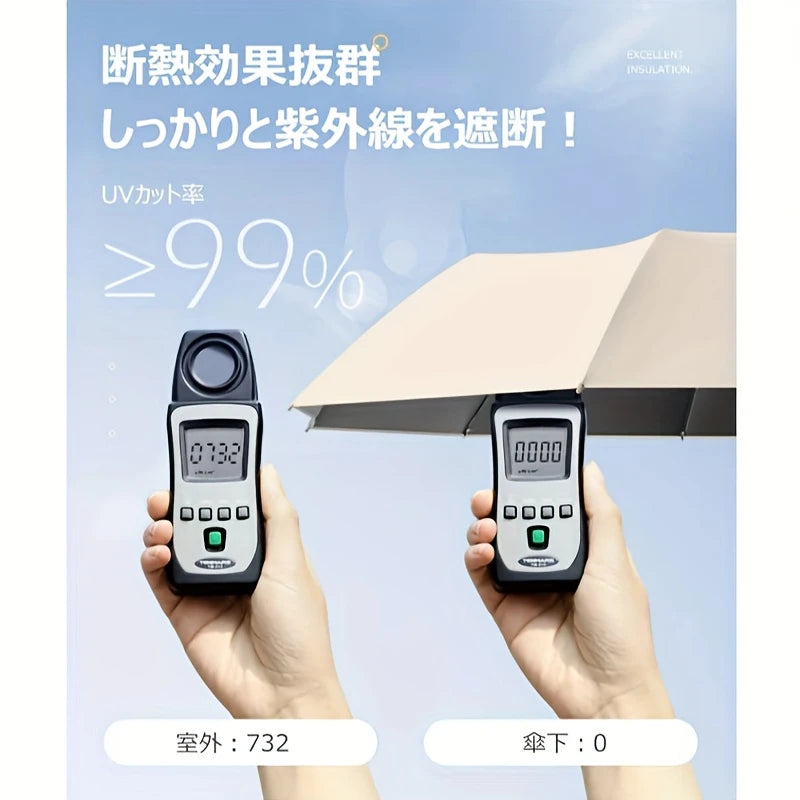 ShadowPro™ シャドウプロ